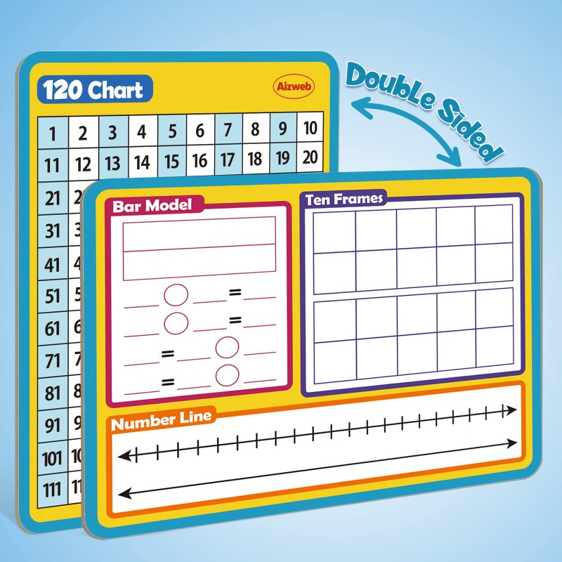 Aizweb Dry Erase Number Line Whiteboard  9"" x 12"" Double-Sided 120 Number Chart  Math Manipulatives White Board for Kids Students  Classroom and Home  Small White Board Dry Erase (Number Line) - Image 2